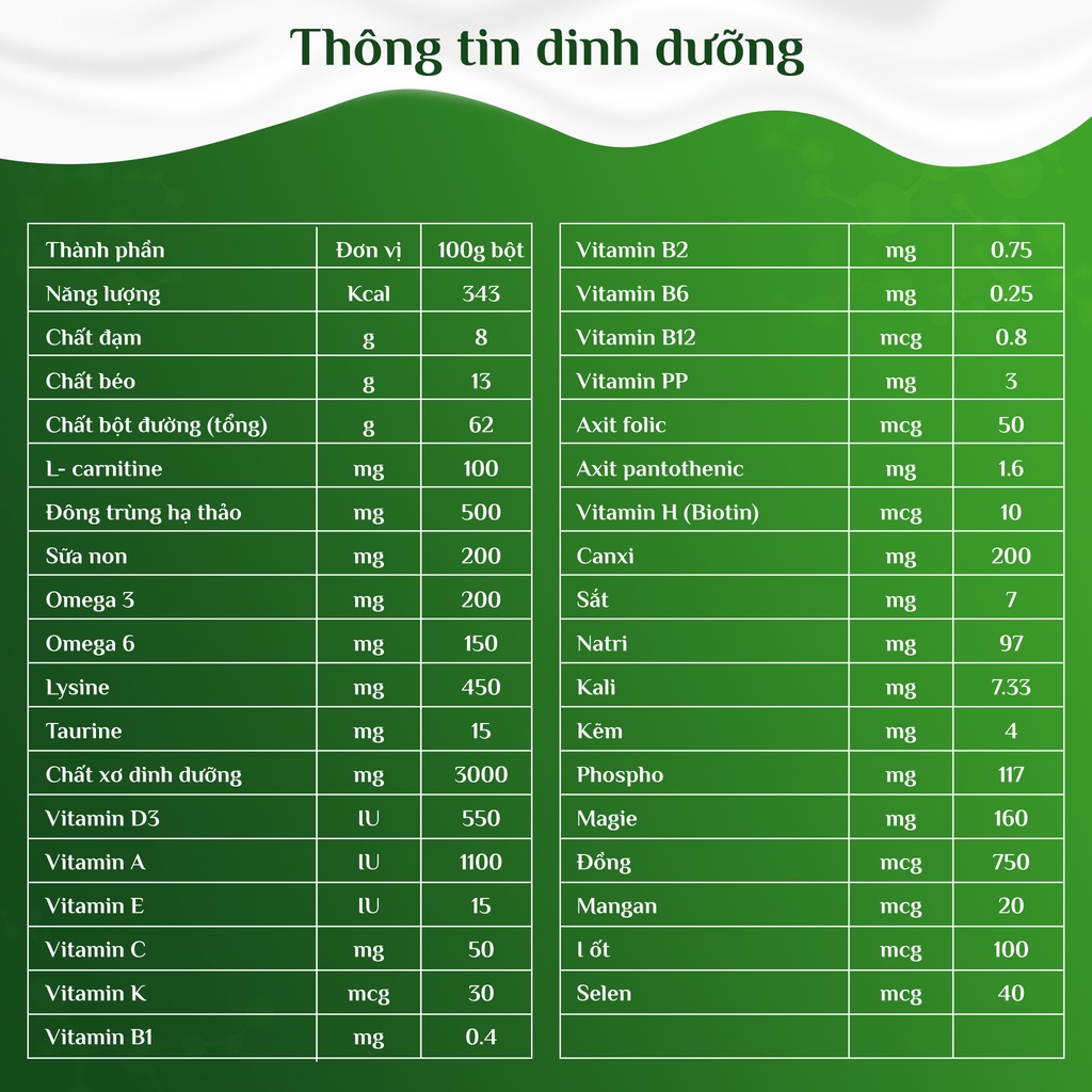 Sữa NEOMIL NEPRO 1 Lon 400G - Dinh Dưỡng Giảm Protein Cho Người Suy Thận