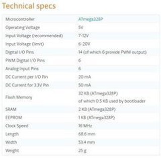 Arduino Uno R3 (Kèm dây cáp)