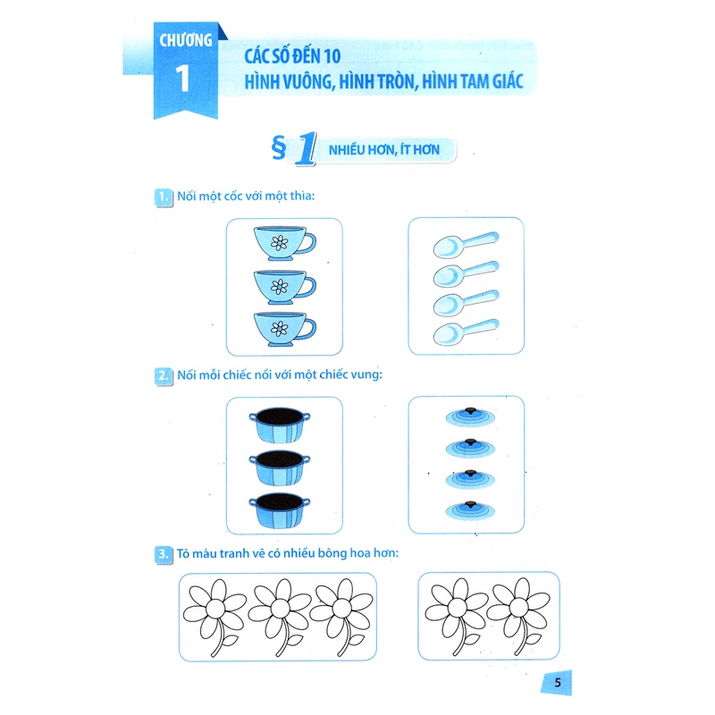 Sách: Bài Tập Trắc Nghiệm Và Kiểm Tra Toán Lớp 1 - Bổ Trợ Kiến Thức Sách Giáo Khoa