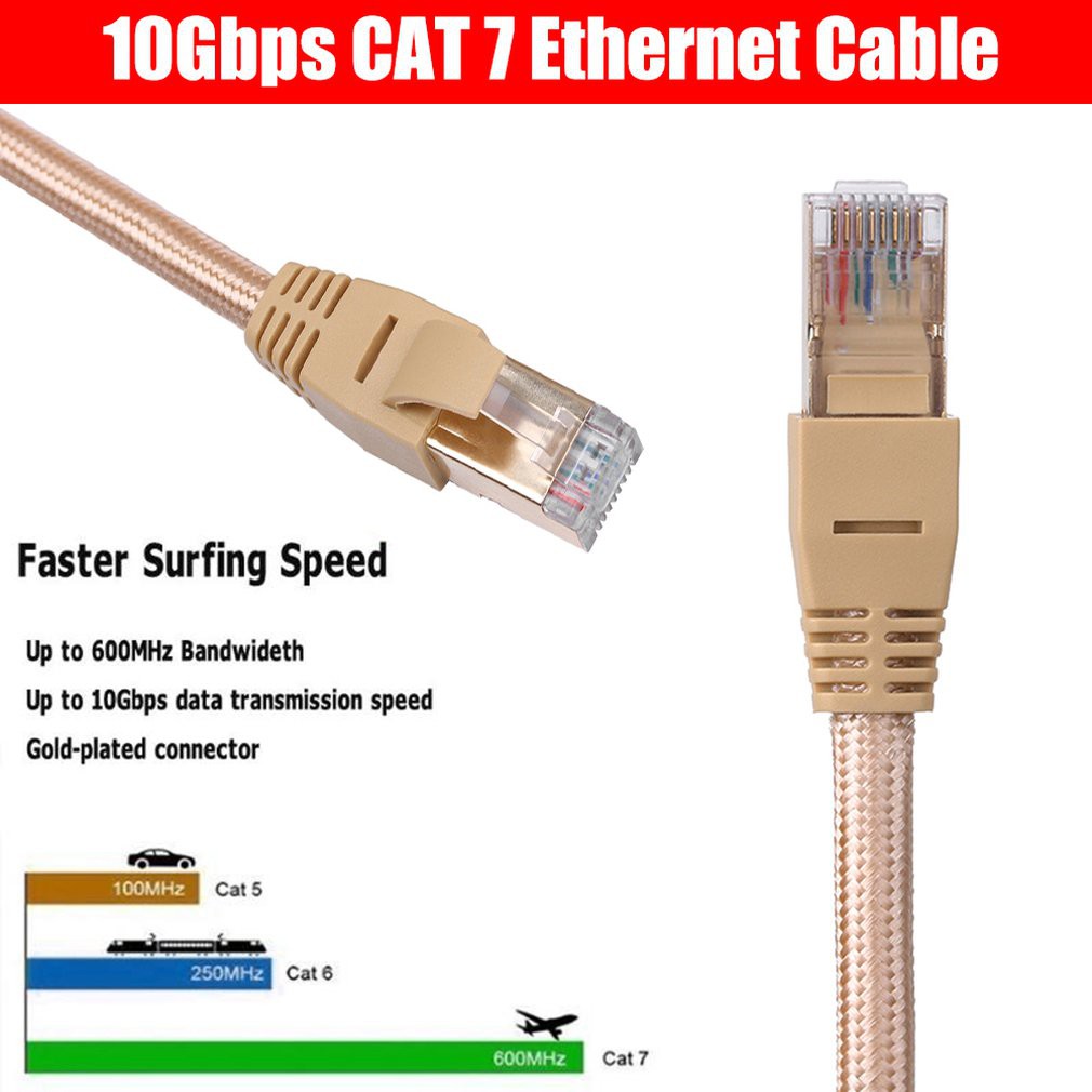 Cáp mạng Ethernet RJ45 mạ vàng CAT7 U / FTP thực tế