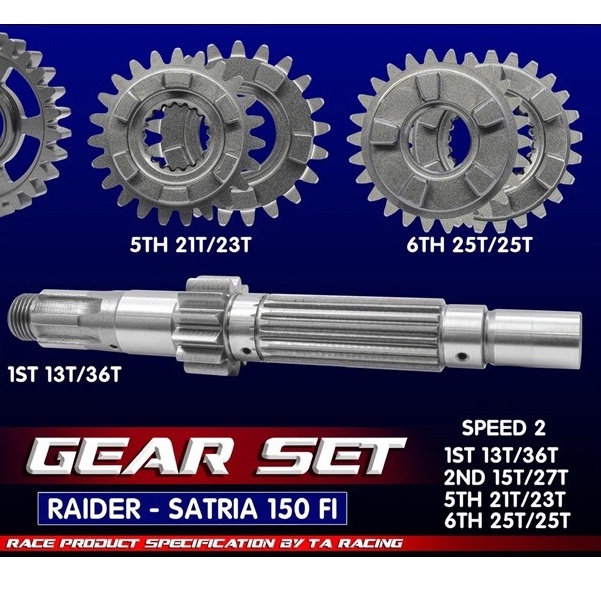 BỘ NHÔNG SỐ ĐỘ TA RACING RAIDER / SATRIA  1 BỘ  K2