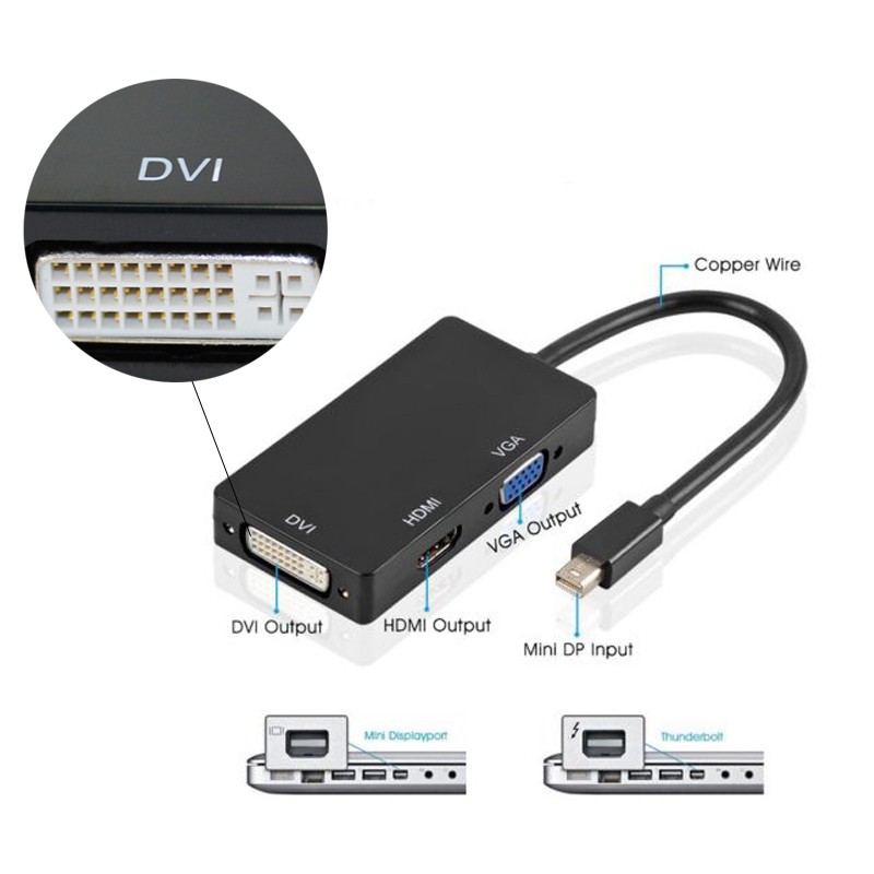 Bộ chuyển đổi cổng mini Thunderbolt sang HDMI VGA DVI cho laptop táo Pro 