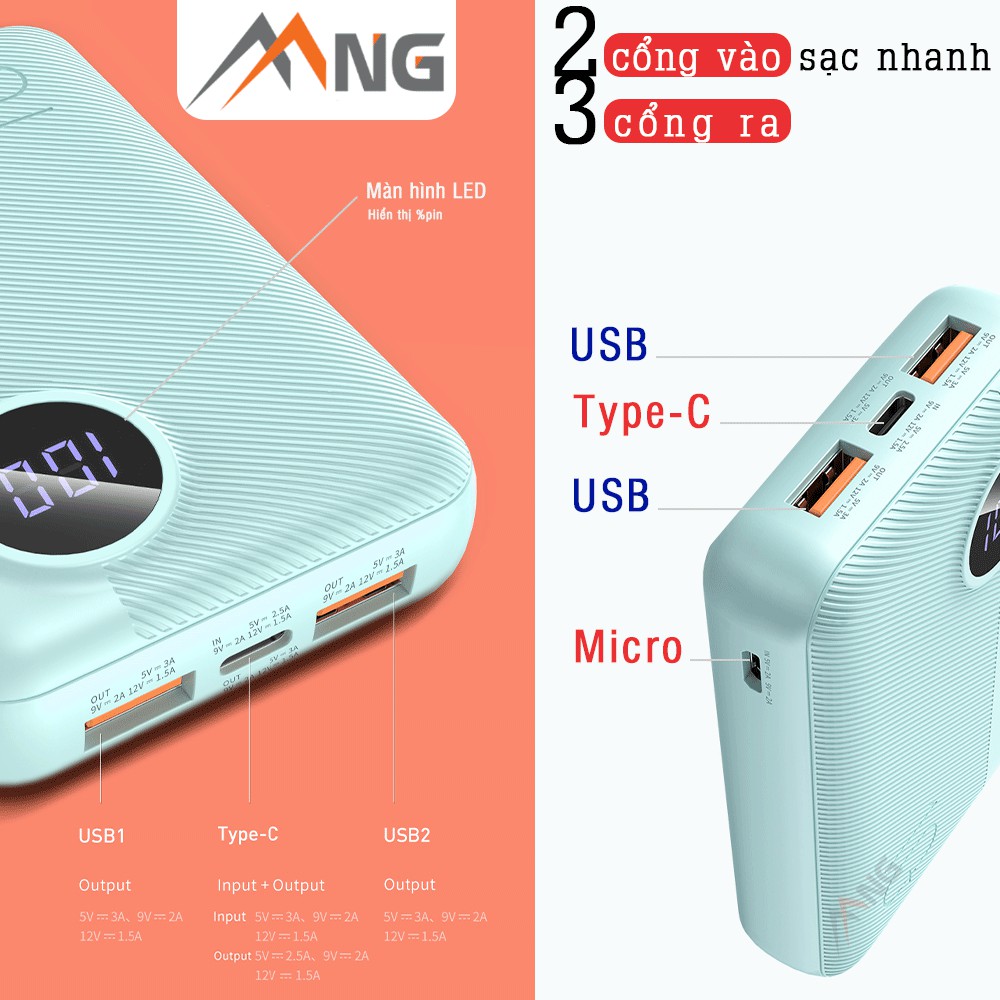 Pin sạc dự phòng mini chính hãng Rock space P75 chuẩn PD 10.000 mAh sạc nhanh cho iPhone, samsung, vsmart, Oppo