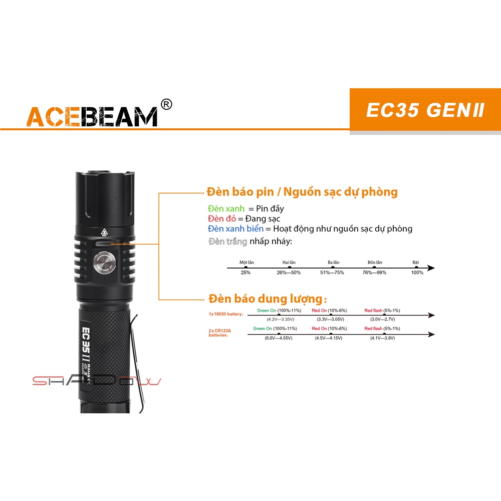Đèn pin ACEBEAM EC35 GEN 2 LED SAMSUNG LH351D sáng 1100 lm xa 180m cổng sạc USB-C sử dụng 1 pin 18650 Đèn &amp; Đèn pin
