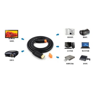 Dây hdmi unitek 2m YC138