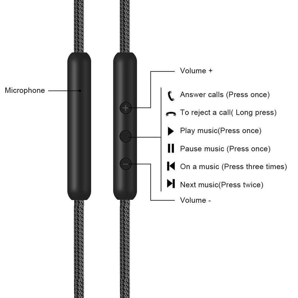Dây cáp nối dài cho tai nghe Sennheiser PXC550 PXC550-2 PXC480 MB660 PXC 550-II 480 MB 660 UC MC