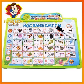 🔥SALE SHOCK🔥 Bảng Chữ Cái Phát Âm Thông Minh 9 Chủ đề cho bé tập đọc