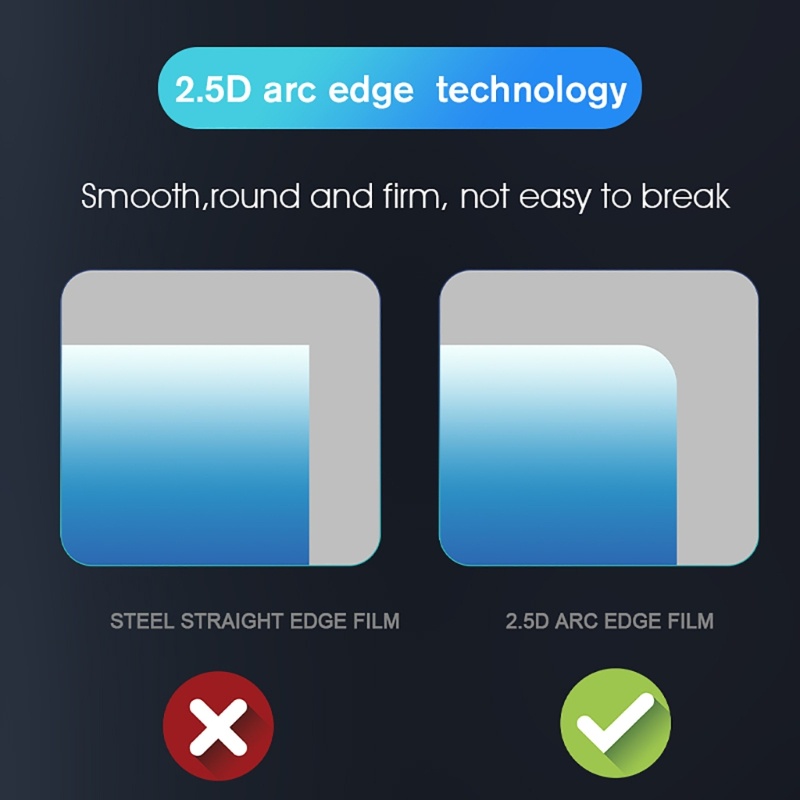 [3C] 1 Bộ Film Dán Bảo Vệ Màn Hình Cong Cho X3 Camera