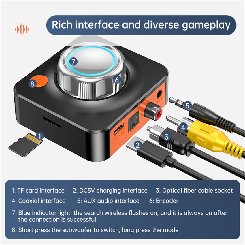 Bộ Chuyển Đổi Âm Thanh Không Dây Bluetooth 5.1 3D AUX 3.5mm Cho Loa Xe Hơi