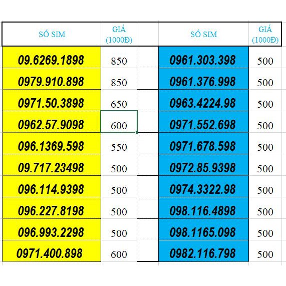 Sim số đẹp năm sinh VIETTEL đầu 09 đuôi 98 cực rẻ (sim trả trước)