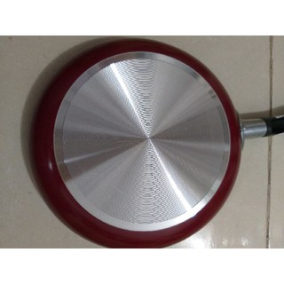 Chảo chống dính SUNHOUSE 24cm