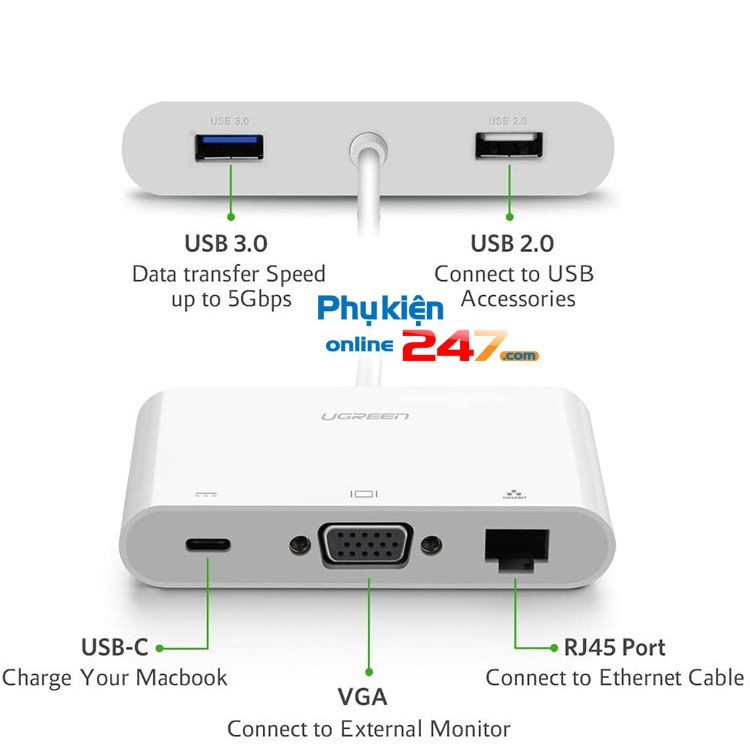 BỘ CHIA CỔNG USB TYPEC CHO MACBOOK KẾT NỐI VỚI MÁY CHIẾU, MẠNG LAN INTERNET, MÁY IN