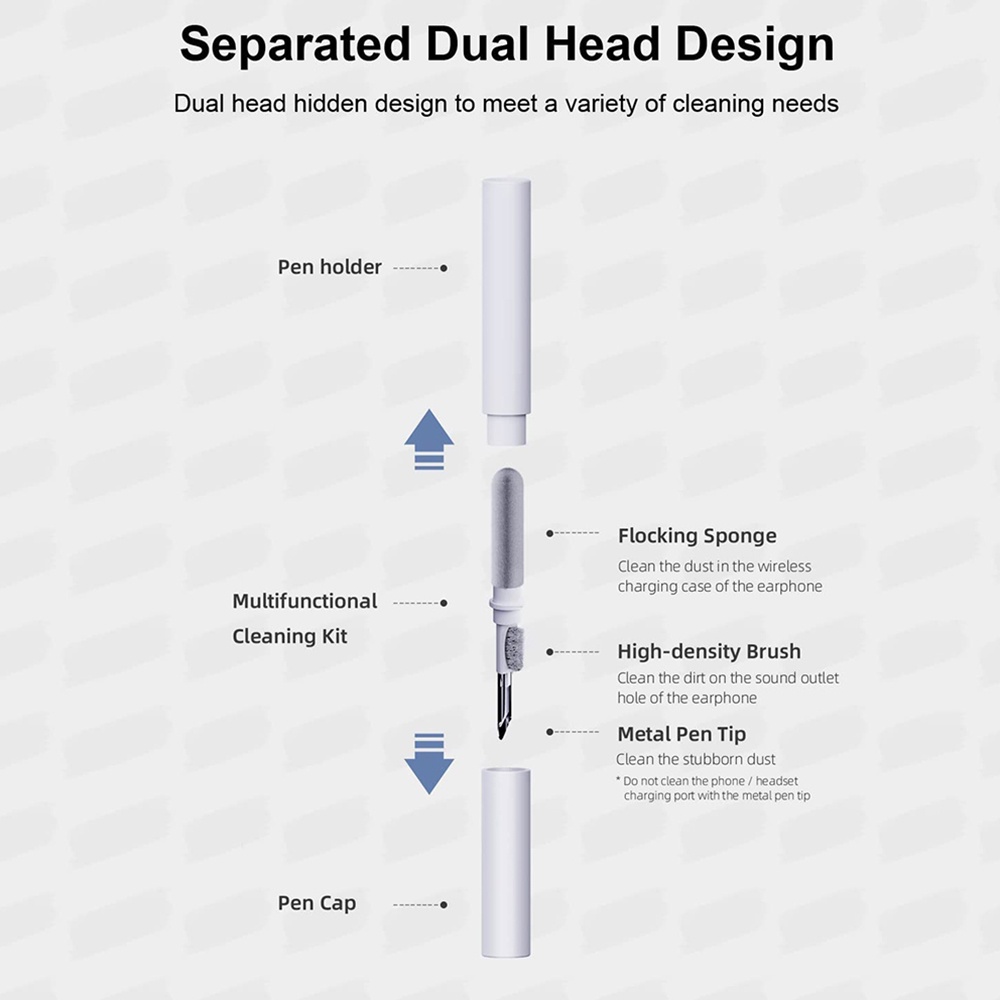 HdoorLink Headphones Cleaning Pen Earbuds Cleaning Brush Camera Cleaning Tool for Huawei Samsung Air-Pods Pro