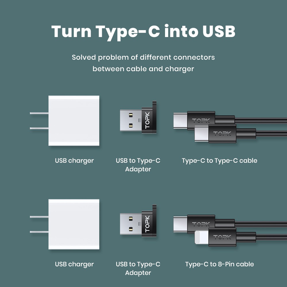 Đầu Chuyển Đổi OTG AT12 Z23 USB Type C Sang Cổng USB 2.0 Có Dây Buộc Tiện Dụng - Bảo Hành 3 Tháng