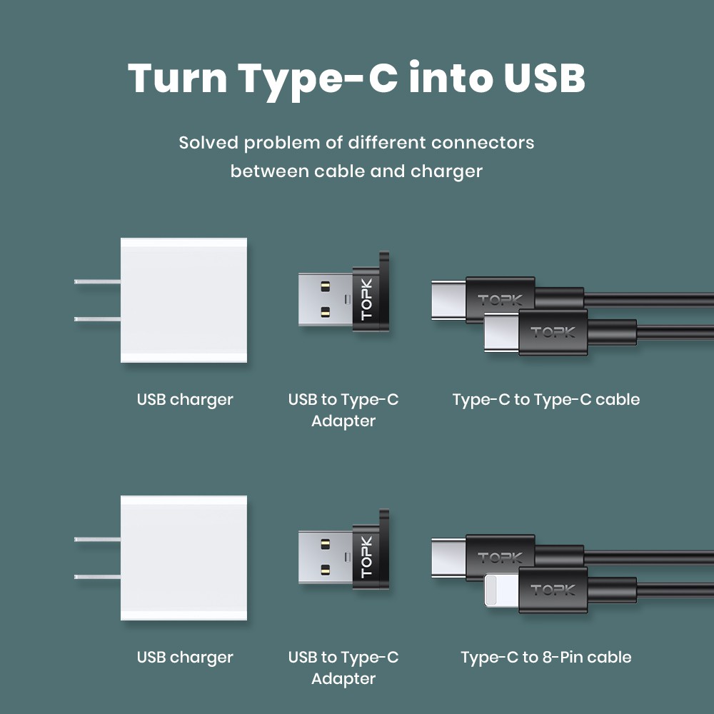 Đầu Chuyển Đổi OTG TOPK AT12 USB Type C Sang Cổng USB 2.0 Có Dây Buộc Tiện Dụng - Chỉnh Hãng - Bảo Hành 3 Tháng