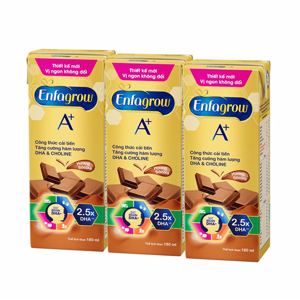 Thùng 24 Hộp Sữa Enfagrow A+4 360 Brain Plus Vanilla Pha Sẵn (180ml/Hộp) - Cho Trẻ 2 Tuổi Trở Lên
