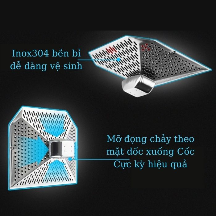 Lưới lọc máy hút mùi nhà bếp, lưới lọc mỡ quạt hút mùi bếp inox304 dạng phễu + cốc hứng | BigBuy360 - bigbuy360.vn