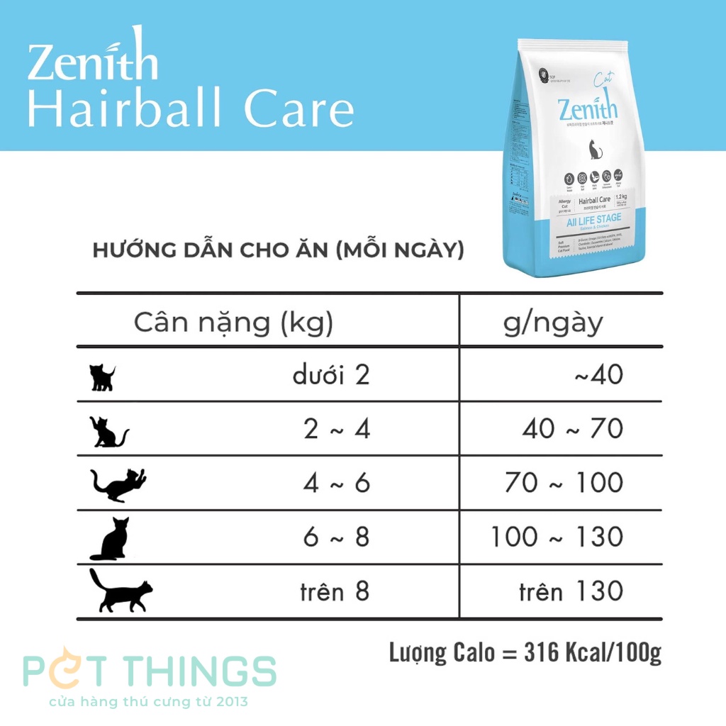 Hạt mềm Zenith cho mèo 1.2kg thức ăn bữa chính