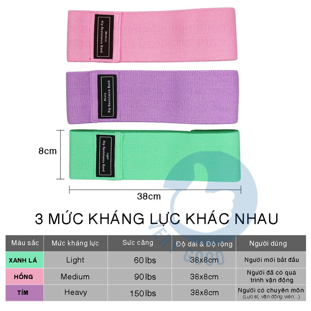 Dây kháng lực tập chân mông, dây mini Band, phụ kiện tập gym, đồ dùng thể thao tại nhà, vòng cao su đàn hồi sb sieubuon