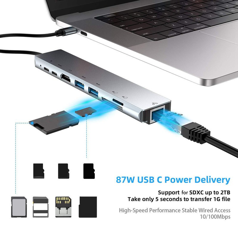 Bộ Chia Cổng Hdmi 8 Trong 1 + Rj45 + Pd + Usb