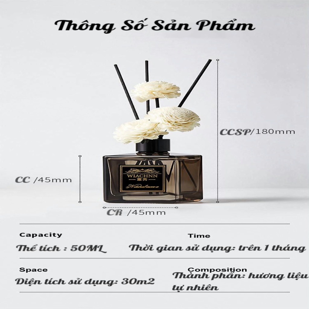 Tinh dầu thơm phòng thiên nhiên WIACHNN 50ml decor phòng ngủ bàn làm việc khử mùi ô tô màu đen sang trọng