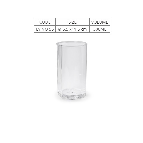 Ly Nhựa Trong Trà Đá 300ml -No56
