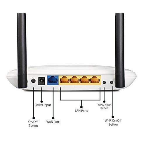 Bộ định tuyến không dây TP Link TL-WR841N (Trắng) - Modum phát wifi chính hãng 300mbps sử dụng vừa cho 1 hộ gia đình | BigBuy360 - bigbuy360.vn