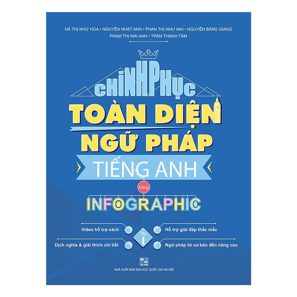 Sách - Chinh Phục Toàn Diện Ngữ Pháp Tiếng Anh Bằng Infographic Tập 1