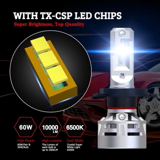 NOVSIGHT Đèn Pha Led A386-N9-H4 60w 10000lm 12v 24v Cho Xe Hơi Bmw-Benz-Udi Lexus