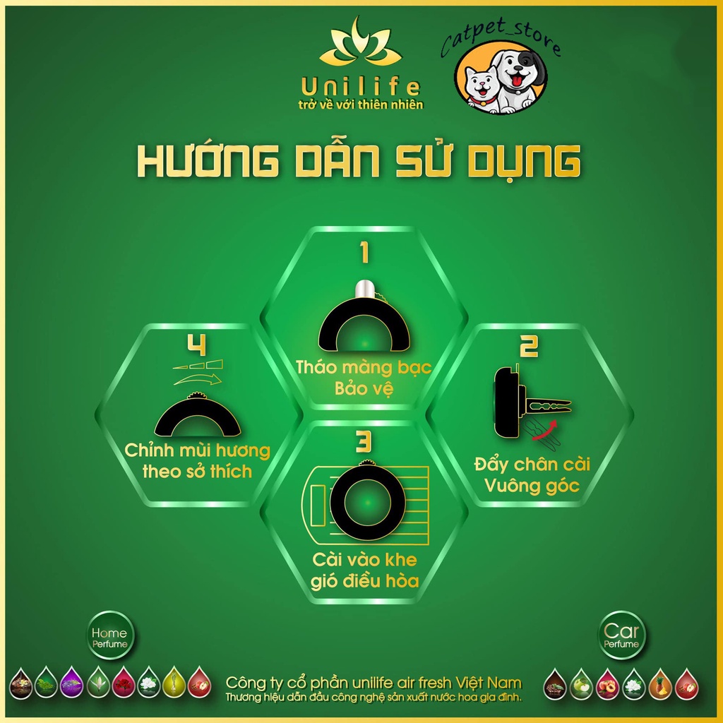 Nước hoa ô tô hương Táo xanh MỚI 2021 nước hoa xe hơi kẹp cửa gió điều hòa hương Táo xanh cao cấp.[ CHÍNH HÃNG ]