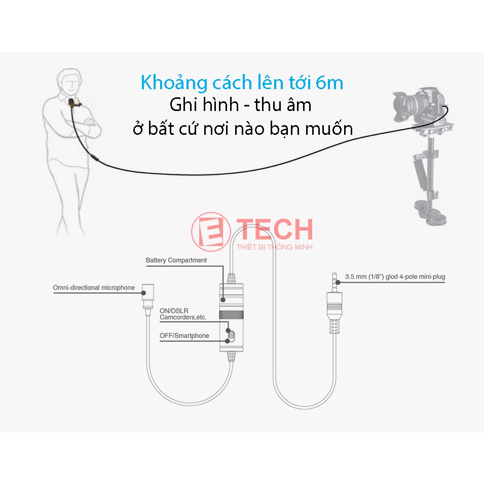 Micro BOYA BY M1DM 2 Mic Thu Âm Cho 2 Người - chính hãng