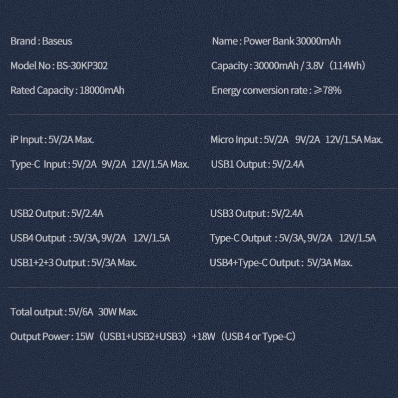 Pin Sạc Dự Phòng Baseus Powerbank 30.000mAh QC 3.0 33W