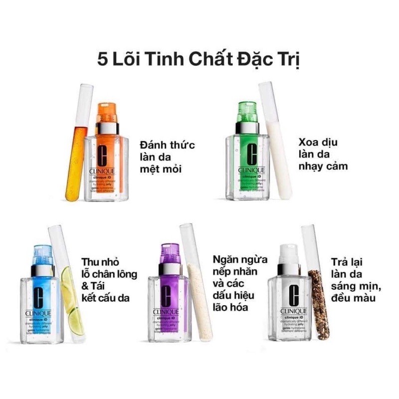 Kem Dưỡng Ẩm Kèm Lõi Tinh Chất Clinique ID 125ml
