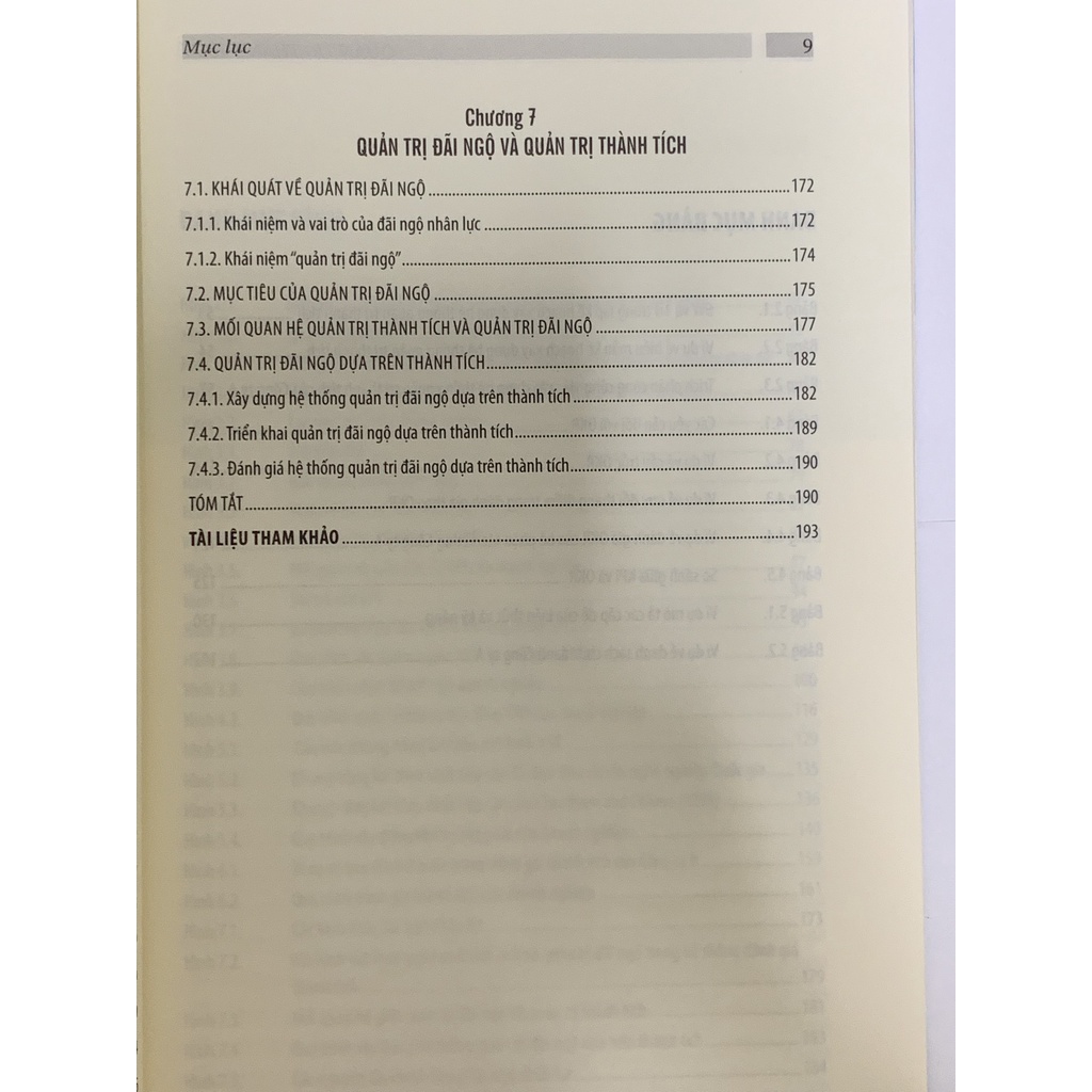 Sách - Quản Trị Thành Tích - PGS.TS Mai Thanh Lan