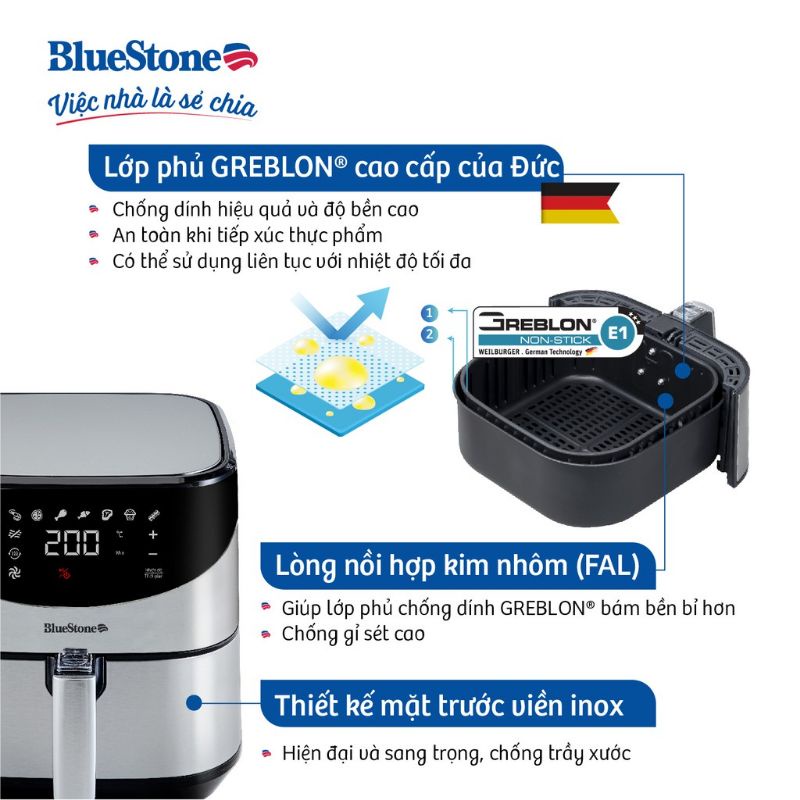 [SP MỚI] NỒI CHIÊN KHÔNG DẦU BLUESTONE AFB - 5880 ( DUNG TÍCH : 5,5 LÍT )