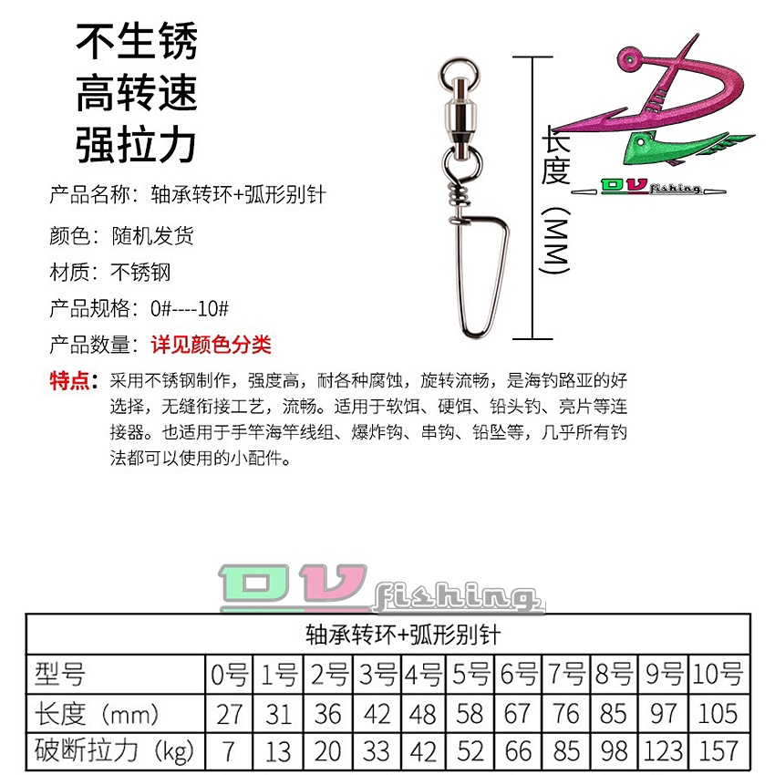 Khoá linh lure japan hợp kim không rỉ tải cá cực cao! (bịch 10 cái)