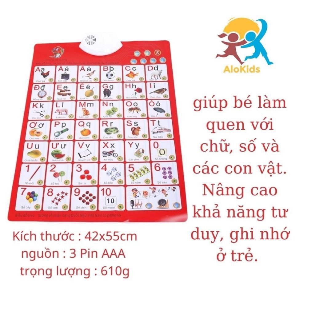 Bảng Chữ Cái Điện Tử Dán Tường Cho Bé Giúp Bé Học Chữ Cái Chữ Số, Đồ Chơi Thông Minh Giáo Dục, Alokids Cq
