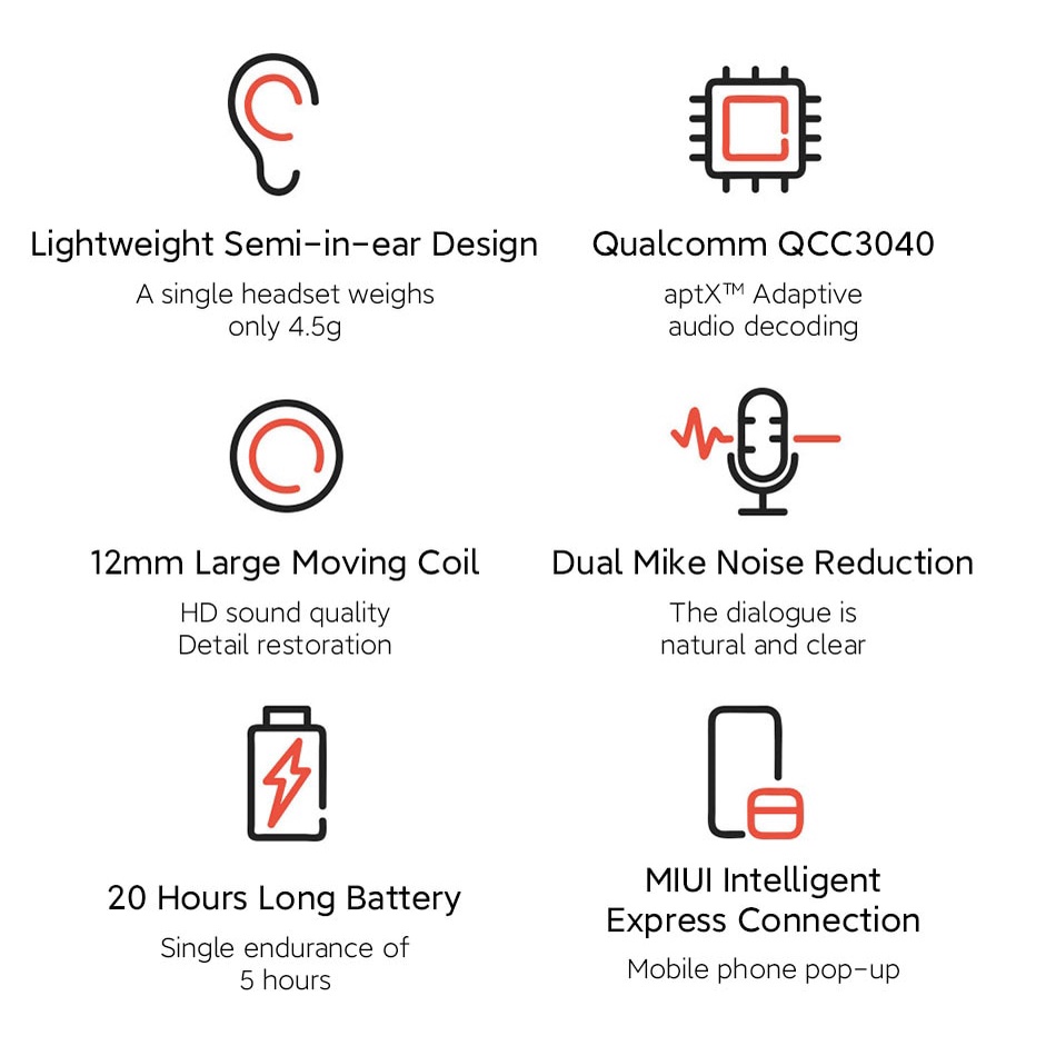 Tai nghe không dây Xiaomi Redmi Buds 3 TWS Bluetooth 5.2 chống thấm nước IP54 chất lượng cao