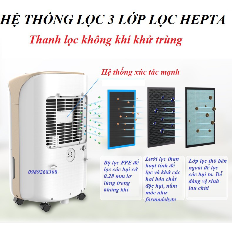 Máy hút ẩm công suất lớn 30L Cetus- Máy lọc không khí màng lọc 3 lớp lọc hepta- bảo hành 1 năm