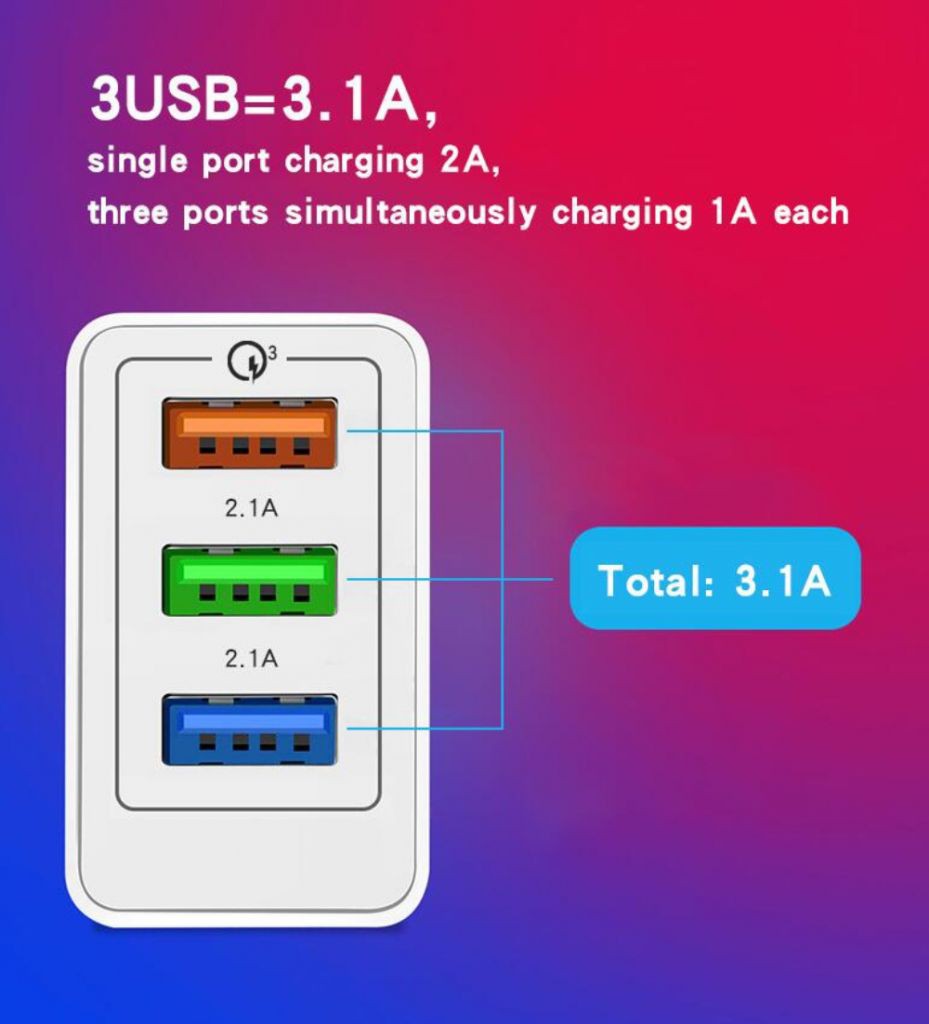 Củ Sạc 3 Cổng Usb Có Đèn Led Dạ Quang Cho Máy Tính Bảng