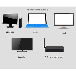 Webcam cho Android Box, TV Android Logitech C670i
