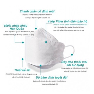 Khẩu trang KF94 Hàn Quốc Size M