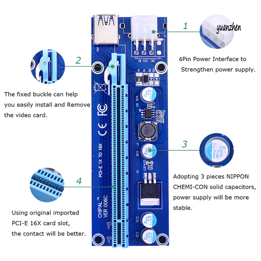 dnnb_VER006C USB 3.0 PCI-E 1X to 16X Express Riser Card Extension Cable with LED Indicator for Mining