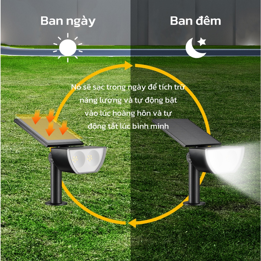 Đèn led HYDERSON IP67 2 bóng sử dụng năng lượng mặt trời chống thấm nước thích hợp cho sân/ đường lái xe/ hiên/ lối đi