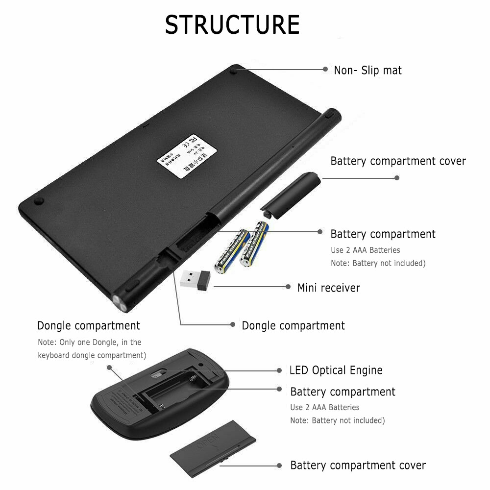 Bộ bàn phím & chuột không dây 2.4Ghz cho PC/Mac/laptop/máy tính bảng | WebRaoVat - webraovat.net.vn