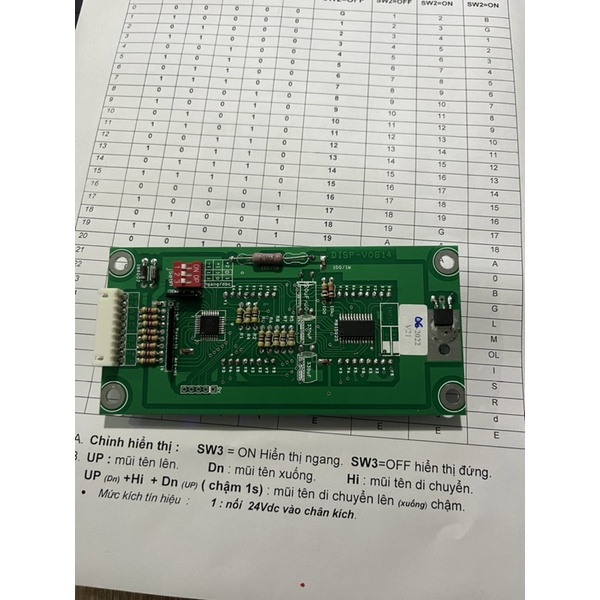 Bo đèn ma trận, Đèn Led thang máy, Board đèn Led ma trận ngang và dọc