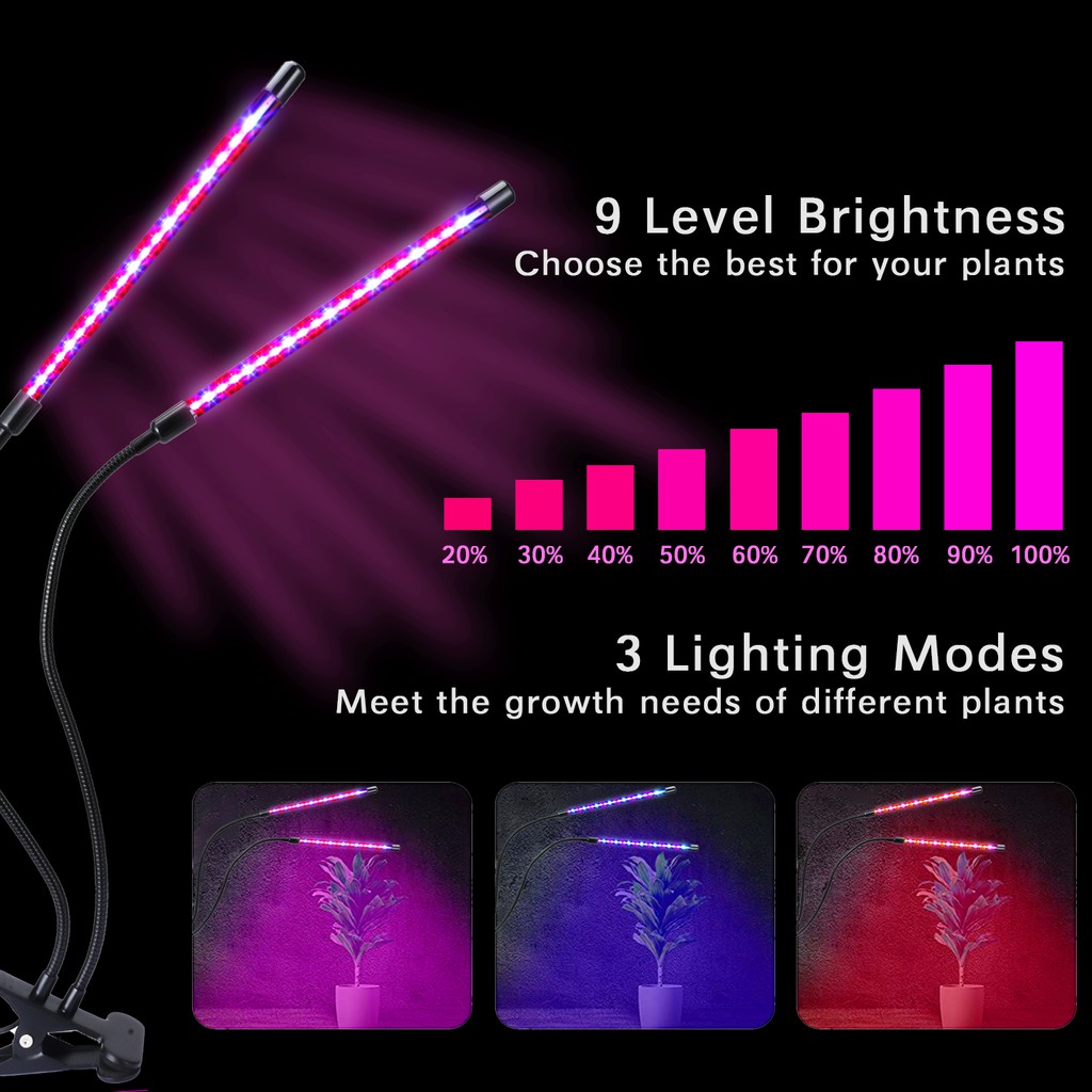 Đèn LED kích thích tăng trưởng cho cây trồng toàn diện