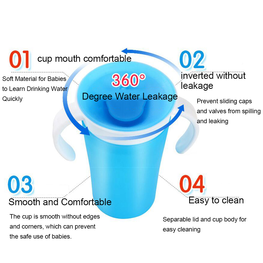 Redbuild 260ml 360 Rotary Baby Learning Drinking Cup Leakproof Feeding Bottle with Handle