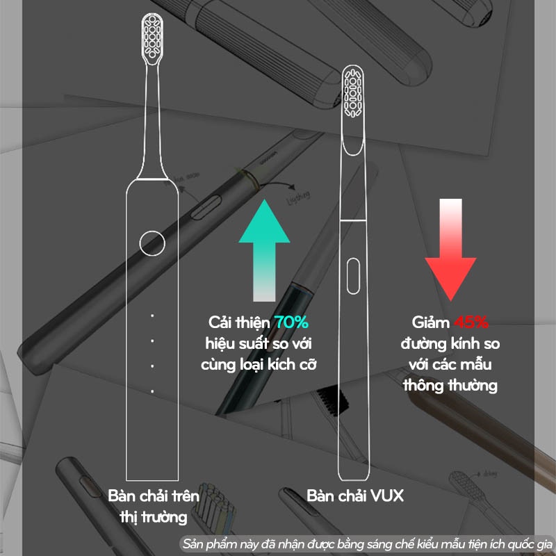 Bàn Chải Điện Vux 3 Chế Độ Ưu Việt, Mẫu Mới Siêu Nhỏ Gọn, Tặng 2 Đầu Chải Bảo Hành [12 Tháng]