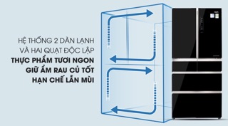 Tủ lạnh Aqua AQR-IG686AM 553L